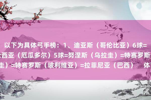 以下为具体弓手榜:1、迪亚斯(哥伦比亚)6球=梅西(阿根廷)3、瓦伦西亚(厄瓜多尔)5球=努涅斯(乌拉圭)=特赛罗斯(玻利维亚)=拉菲尼亚(巴西) 体育录像/图片