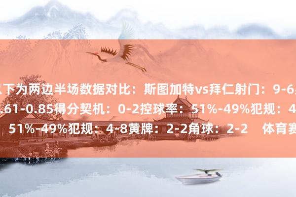 以下为两边半场数据对比：斯图加特vs拜仁射门：9-6射正：0-3预期进球：0.61-0.85得分契机：0-2控球率：51%-49%犯规：4-8黄牌：2-2角球：2-2    体育赛事直播