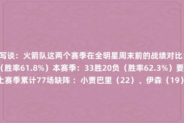 写谈：火箭队这两个赛季在全明星周末前的战绩对比：上赛季：34胜21负（胜率61.8%）本赛季：33胜20负（胜率62.3%）要津球员缺阵场次：上赛季累计77场缺阵 ：小贾巴里（22）、伊森（19）、亚当斯（17）、范弗里特（10）、狄龙/申京/阿门（3）、杰伦·格林（0）本赛季累计141场缺阵：范弗里特（53）、芬尼-史姑娘（33）、伊森（22）、亚当斯（21）、申京（7）、杜兰特（3）、阿门/小贾巴里（1）    体育录像/图片